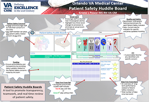 Orlando VA Patient Safety Huddle Board