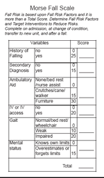 Morse Fall Scale Pocket Card